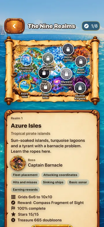 The Nine Realms