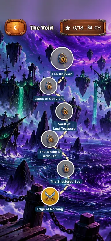 Into The Void
